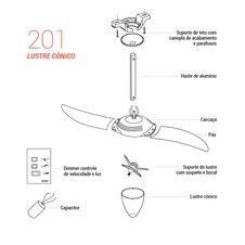 Pecas-para-Reposicao-Ventilador-de-Teto-Spirit-Modelo-201-Vermelho