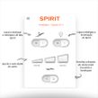kit-controle-remoto-spirit-bluetooth-app-2